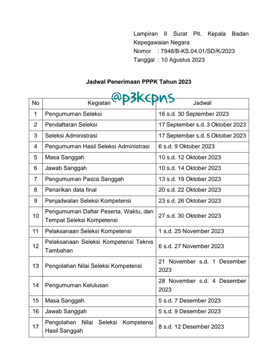 Edaran Jadwal Penerimaan CASN 2023, ada dua jadwal untuk PPPK dan CPNS, mangga persiapkan dirimu! 

Download file surat edaran 👉 bit.ly/jadwalcasn2023

#CPNS2023 #PPPK2023 #CASN2023