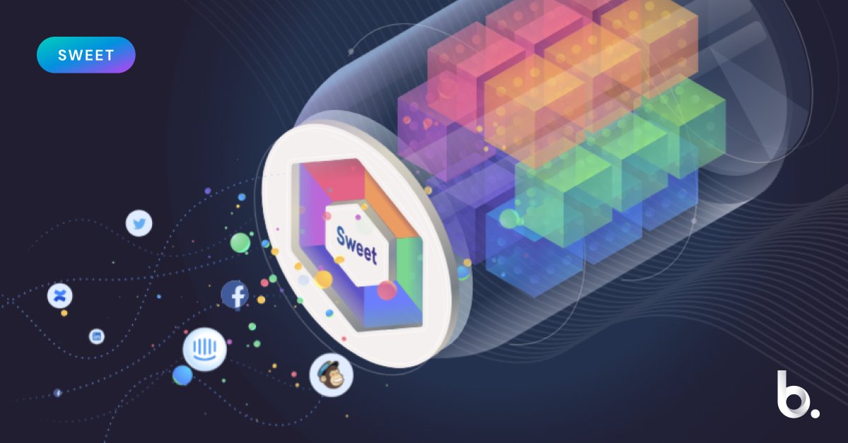 Great to meet Oliver Spark from <a href="/sweetanalytics/">Sweet Analytics</a> this week! We're excited about the potential of their customer data platform &amp; look forward to future projects together. Stay tuned for future blog posts on CDPs...
#CDP #ecommerce #analysis #customeranalytics #data #datatools