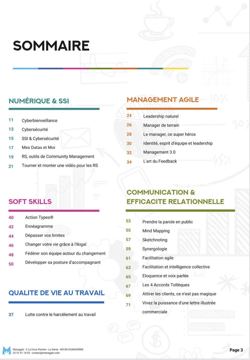 managyle's tweet photo. Nos nouvelles formations, dans les domaines suivants : 

📌 Numérique &amp; SSI
📌 Management agile
📌 Soft skills
📌 Communication et efficacité relationnelle
📌 Qualité de vie au travail

✅ Lien catalogue : https://t.co/6WXh7n6aor

 Contact au 06 75 99 49 37 contact@managyle.com https://t.co/nR7yWJaZJx