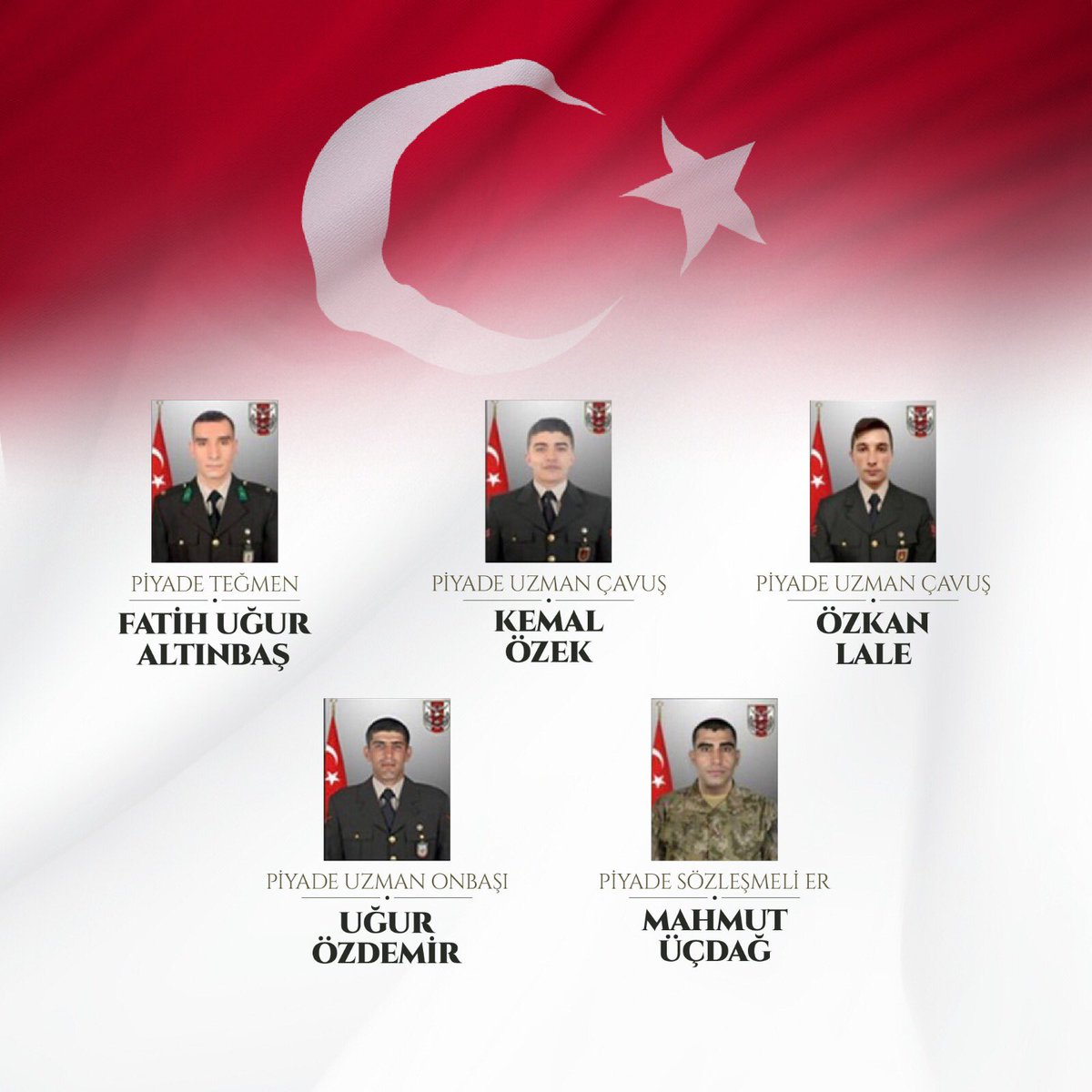 Pençe - Kilit Harekâtı bölgesinde terör örgütü mensupları tarafından açılan taciz ateşinde şehit olan askerlerimiz bizi derinden hüzünlendirdi.

Şehitlerimiz Piyade Teğmen Fatih Uğur Altınbaş, Uzman Çavuş Kemal Özek , Piyade Uzman Çavuş Özkan Lale, Piyade Uzman Onbaşı Uğur