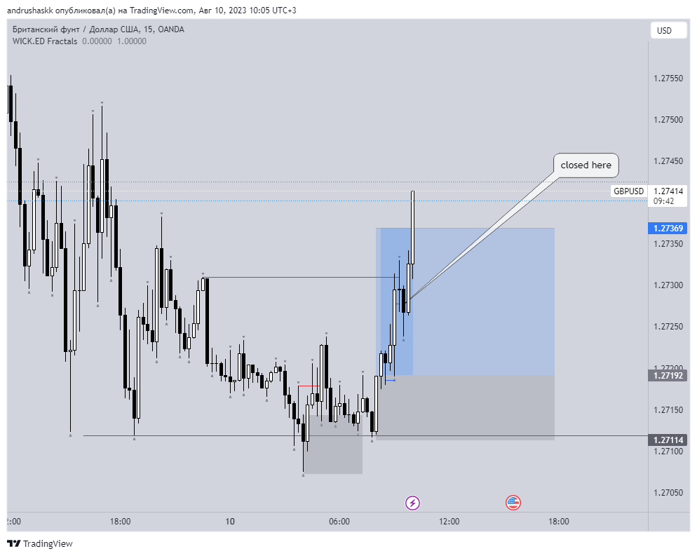 andrushaskk tweet media