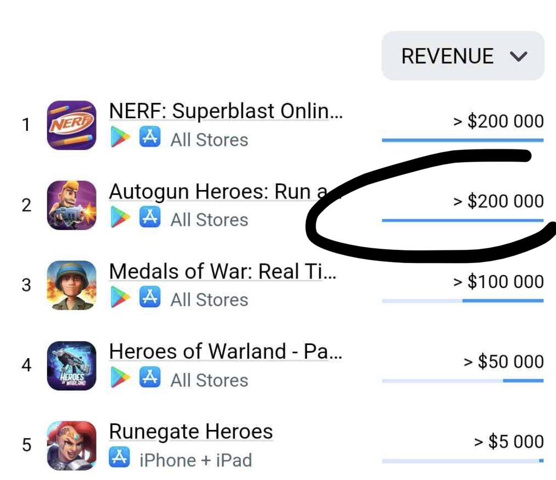 Börsguppyn tweet media