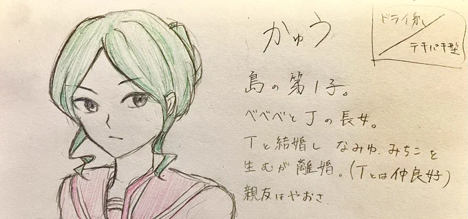 トモコレ#1

リア友の名前はアルファベットで書く!!
ゆうほ元気かな... 