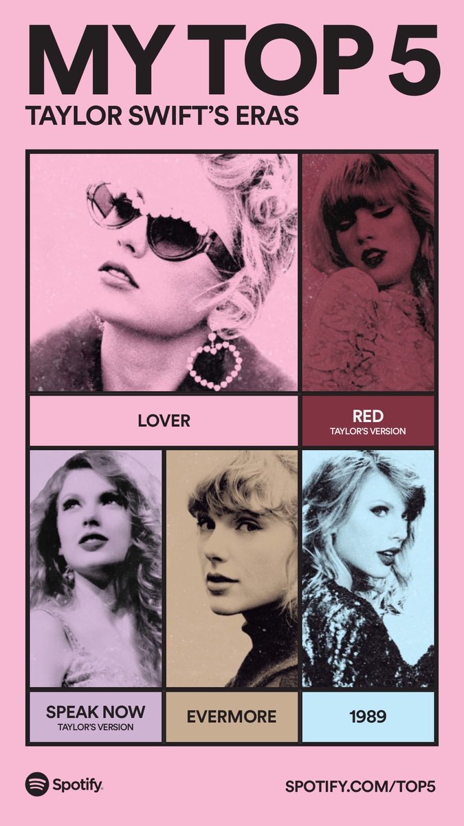 CalebEdwards16's tweet photo. These are my Top 5 Taylor Swift Eras. Drop everything now and share yours: https://t.co/mV5dcoEsfz #SpotifyTop5  https://t.co/v6hs8fJzfy https://t.co/y33tUG3qsg