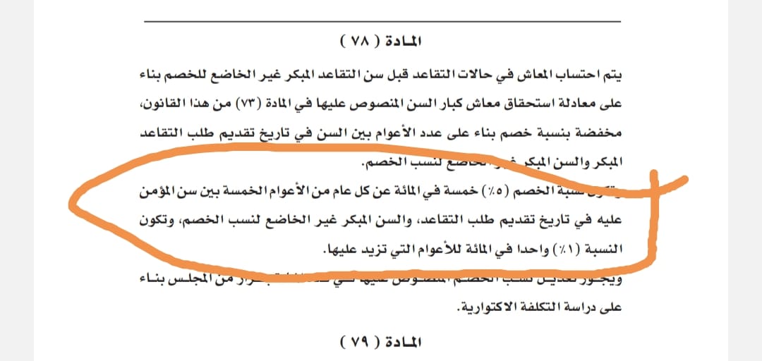 Omanworkers's tweet photo. (مرفق) التقاعد الجديد من سئ إلى الأسوأ !! 
#التأمينات_الإجتماعية_عمان كان لو طلعت
 بعمر٥٥ ينخصم منك١٠٪. 
##قانون_الحماية_الاجتماعية يخصم ٢٥٪(٥٪للسنة)

بعمر ٥٠ يخصم بالتأمينات٢٠٪،
بالتقاعد الجديد قد يفوق ٣٠٪ و٣٥٪!!

الأدهى حاليا بالجديد معادلة الإحتساب ب٢٪ أما بالتأمينات سابقا ٣٪ https://t.co/7rV6vsfazz