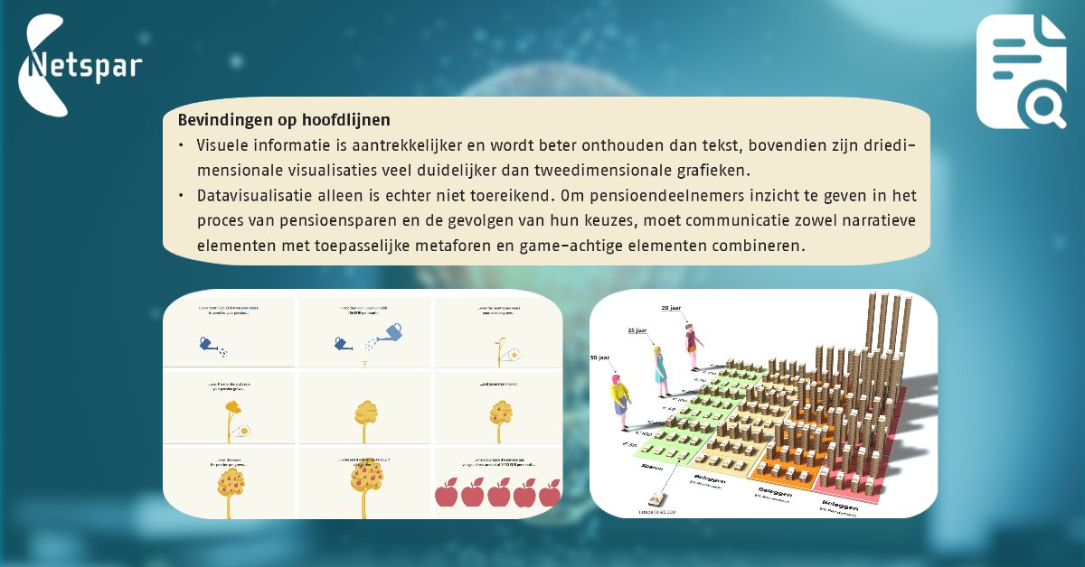 Efficiënt communiceren is een van de grootste uitdagingen voor de pensioensector. In dit paper worden de implicaties van diverse visualisatie/datagestuurde storytelling-applicaties en van interacties via gamificatie gepresenteerd en besproken. netspar.nl/publicatie/laa…
