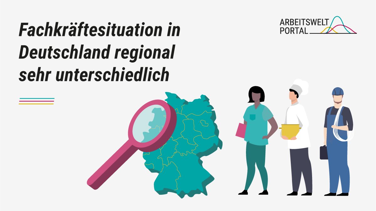 Rat der Arbeitswelt tweet media