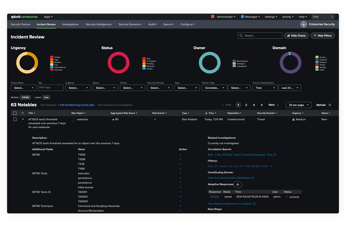 caljhud's tweet photo. Learning how to use Spunk will help you break into defensive security roles.

They've released a Free Certification for a limited time.

Here's what you need to know about becoming a Splunk Certified Cybersecurity Defense Analyst:

(Certification link below) https://t.co/WjKqzq0JM2