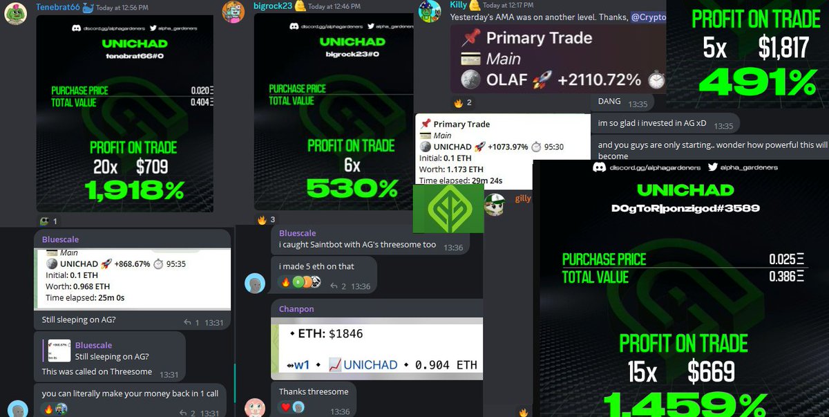 alpha_gardeners's tweet photo. Top Gainers of The Day ! $AG 🚜

🌻 Harvesting never stops for our dedicated gardeners! 👨‍🌾

#UNICHAD - @TeamUnichad -  4311% 🚀
0.05eth - > 2.15eth = 3885💰
$OLAF - 2599% 💎
0.05eth -> 1.29eth = 2294💰

🌱 Join us in the garden $AG 🌿 https://t.co/23uJr7LSFo