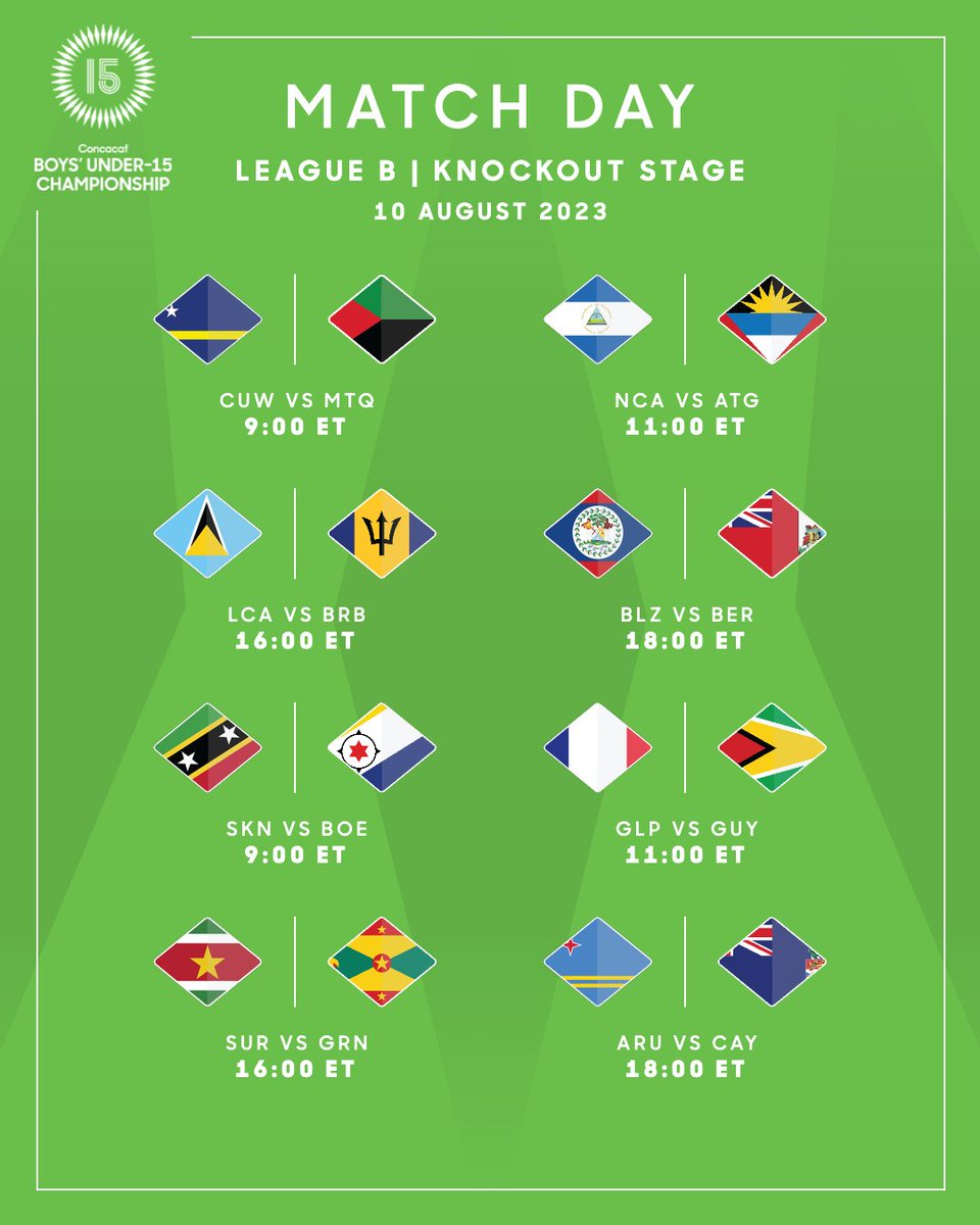 Concacaf's tweet photo. Leagues ๐
ฐ๏ธ & ๐
ฑ๏ธ continue today! Who will advance to the next round? #CU15 https://t.co/US9pASULnS