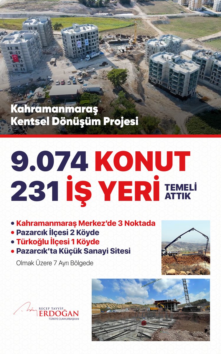 Bugün Kahramanmaraş Kentsel Dönüşüm Projemizin toplu temel atma törenini gerçekleştirdik, 9 bin 74 konut ile 231 iş yeri için ilk kazmayı vurduk.

Türkiye genelinde dönüştürmeyi hedeflediğimiz 6,5 milyon konut ile şehirlerimizi depremlere çok daha hazırlıklı hale getireceğiz.