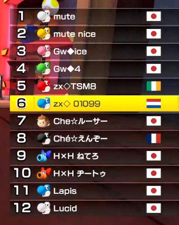 INeedMMR's tweet photo. Nice race https://t.co/f1TP0A5PbE