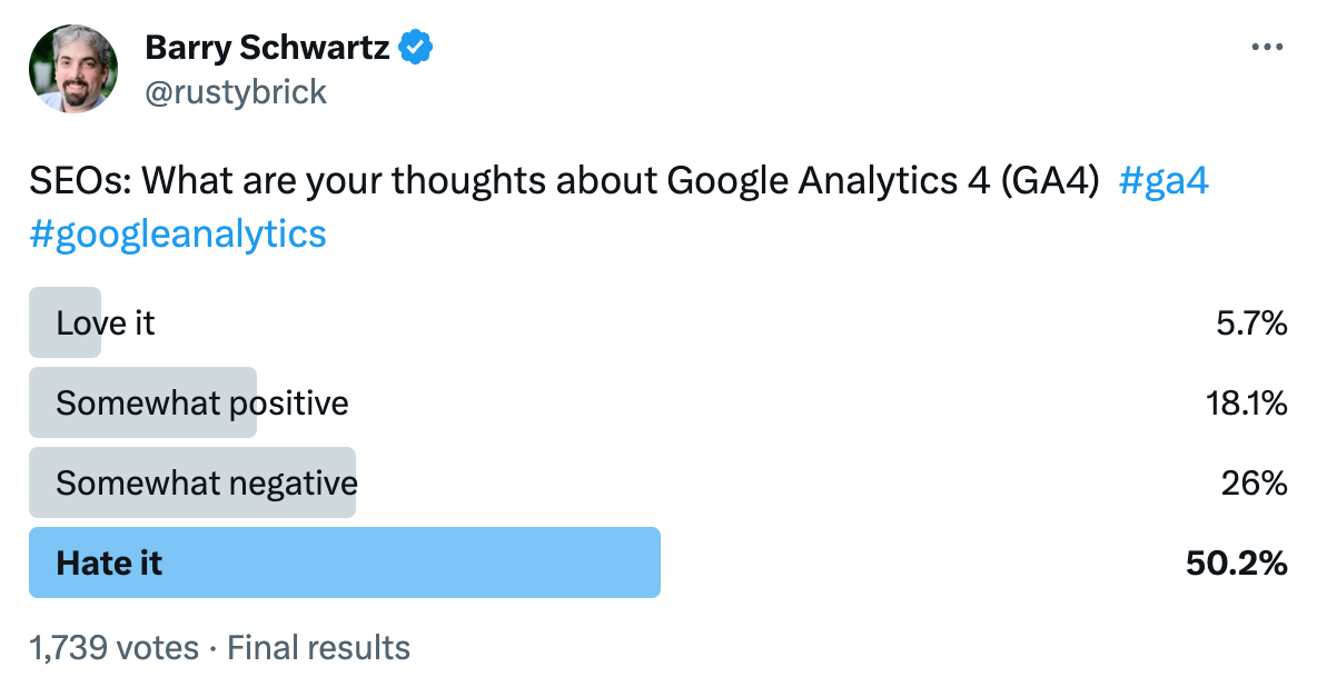 Barry Schwartz tweet media