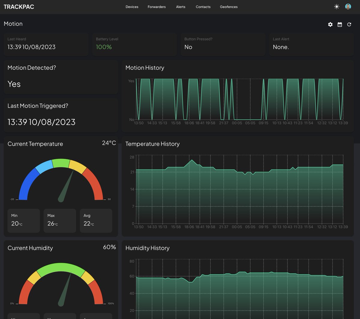 TRACKPAC tweet media
