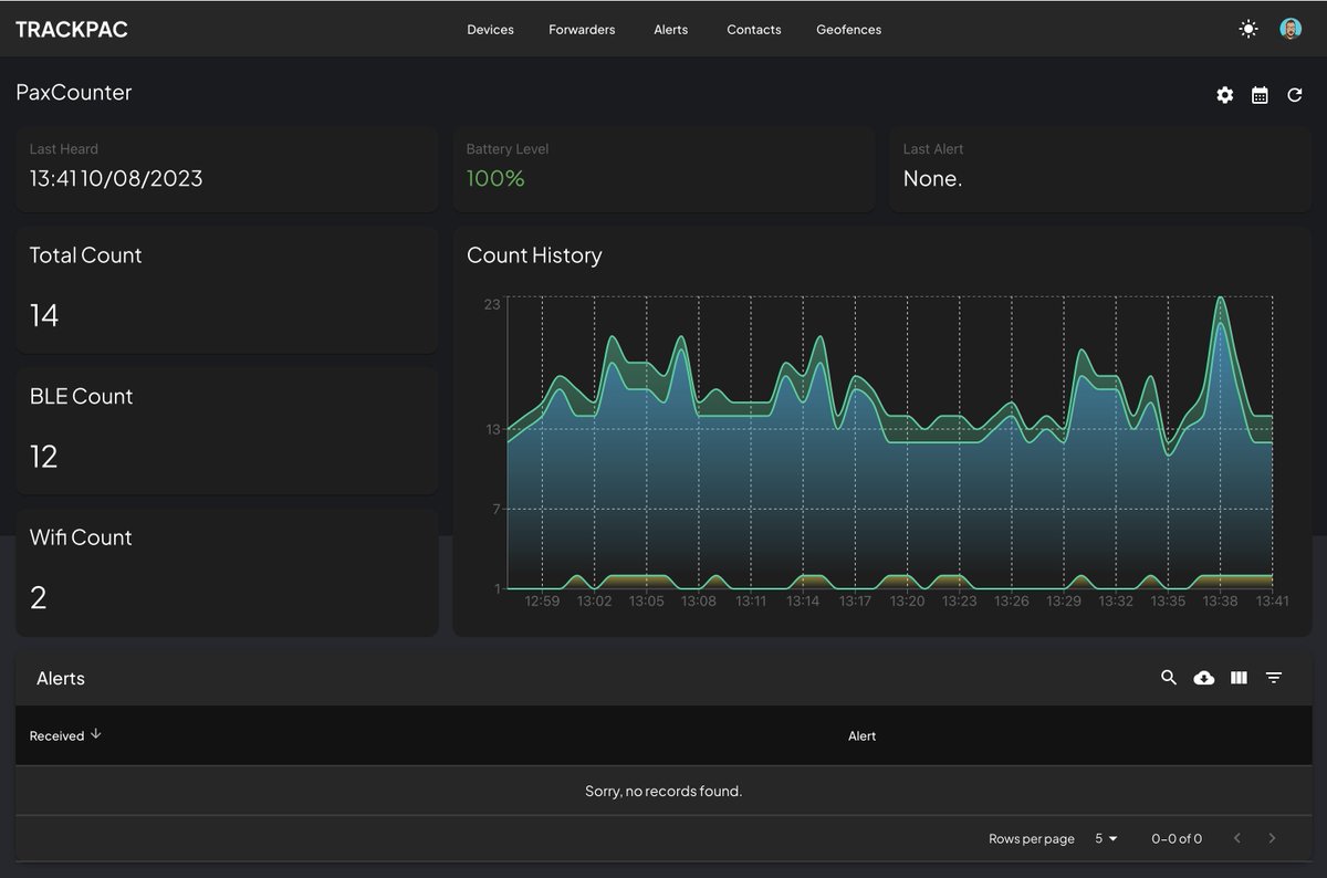 TRACKPAC tweet media