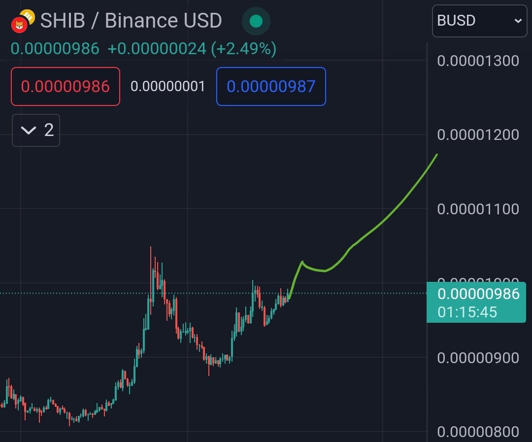 $SHIB KNIGHT tweet media