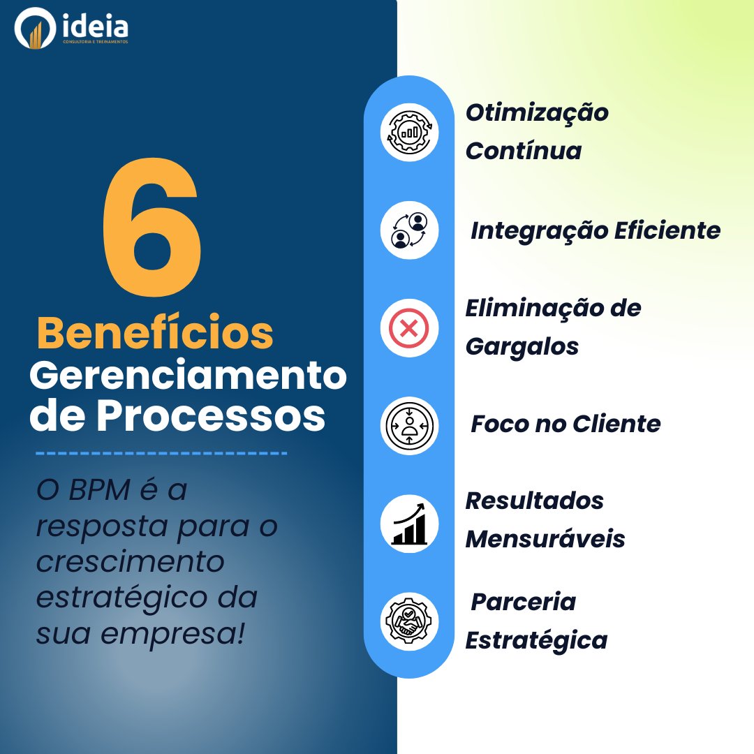 ideiaconsultor's tweet photo. Processos de Produtividade ou Operacional: Redução de custos ou aumento da produtividade entre 10% a 30%

Na Ideia Consultoria, acreditamos que a chave para o sucesso empresarial está na otimização dos processos internos. É por isso que oferecemos soluções em Gerenciamento de https://t.co/Ir62PLPggQ
