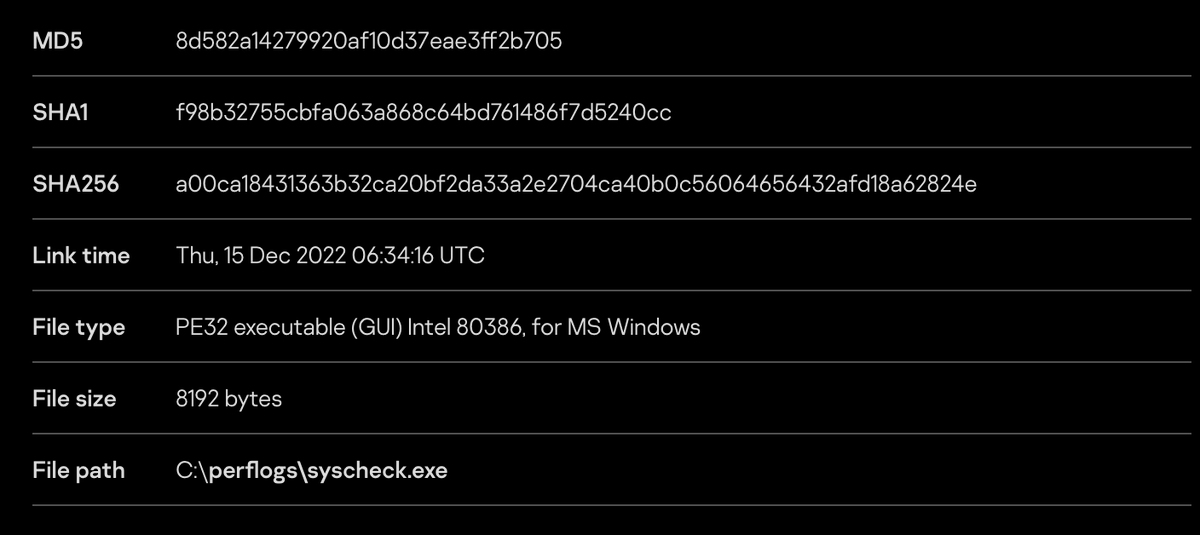 e_kaspersky's tweet photo. Interesting piece of research from @k_sec - Unknown Actor Targets Power Generator with #DroxiDat and #CobaltStrike https://t.co/mqw0bpclou https://t.co/dEujJJ3cFr