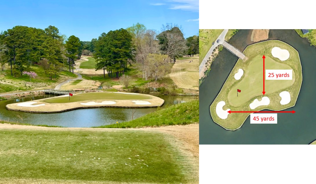 Lou Stagner (Golf Stat Pro) tweet media