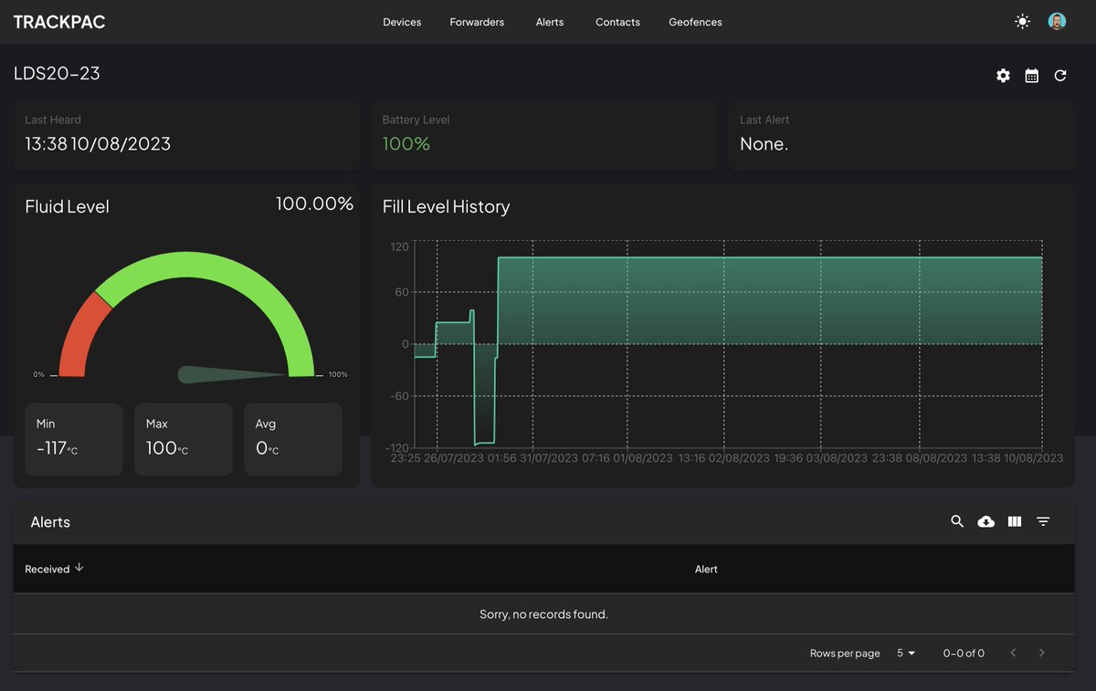 🚨We've added a bunch of new sensor types to our platform 🙌

💨Indoor Air Quality, 
🏃‍♂️Motion Sensors, 
🌡️Temp &amp; Humidity, 
📐Distance/Liquid Level
👧People Counters

We're on a mission to make using LoRaWAN technology as easy as scanning a QR Code. 

#LoRaWAN #IoT #SmartCities