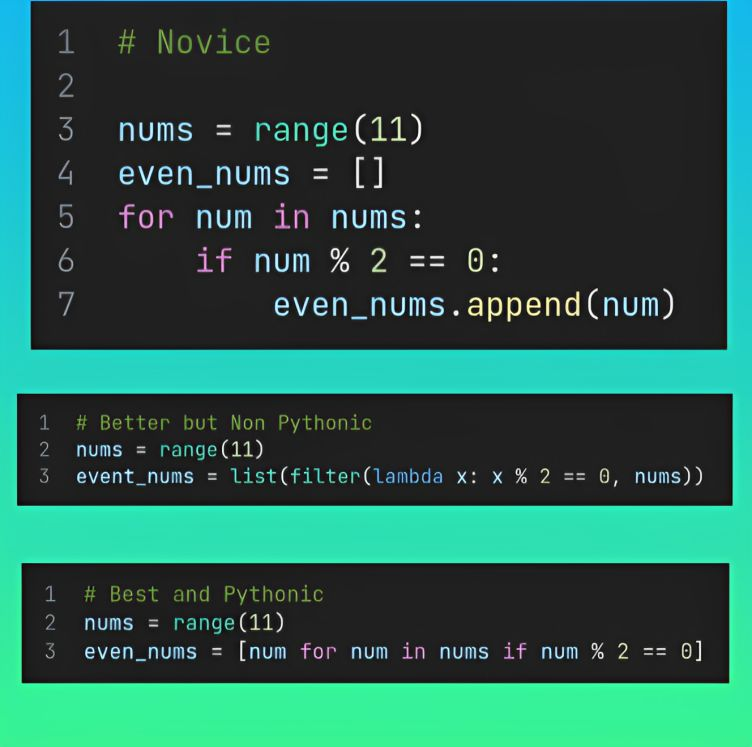 BilirKazim's tweet image. List Comprehension equivalent to filter.
#python #pythonprogramming #pythonprogramminglanguage #code