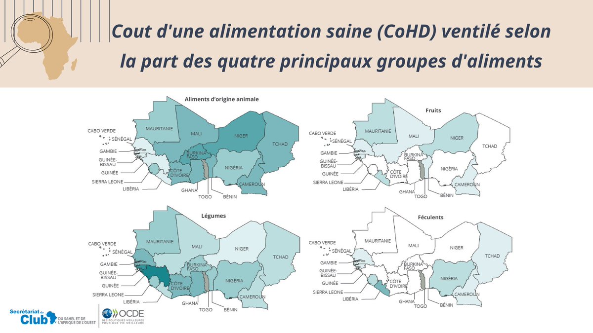 SWAC_OECD's tweet photo. 🆕 #MapsandFacts !
Davantage d'investissements dans les #SystèmesAlimentaires sont nécessaires.🌱
Les données permettent d'identifier possibilités d'action pour une alimentation abordable & saine pour tous.
Découvrez nos données ici 👉https://t.co/VssrF8jnfw https://t.co/aeNOGtPREP