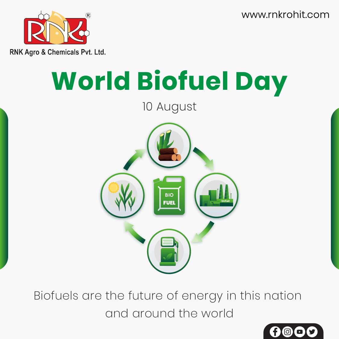 Biofuels are the future of energy in this nation and around the world.
World Biofuel Day!
#WorldBiofuelDay #WorldBiofuelDay2023 #SaveBiofuel #Biofuel #SaveEarth #Fuel