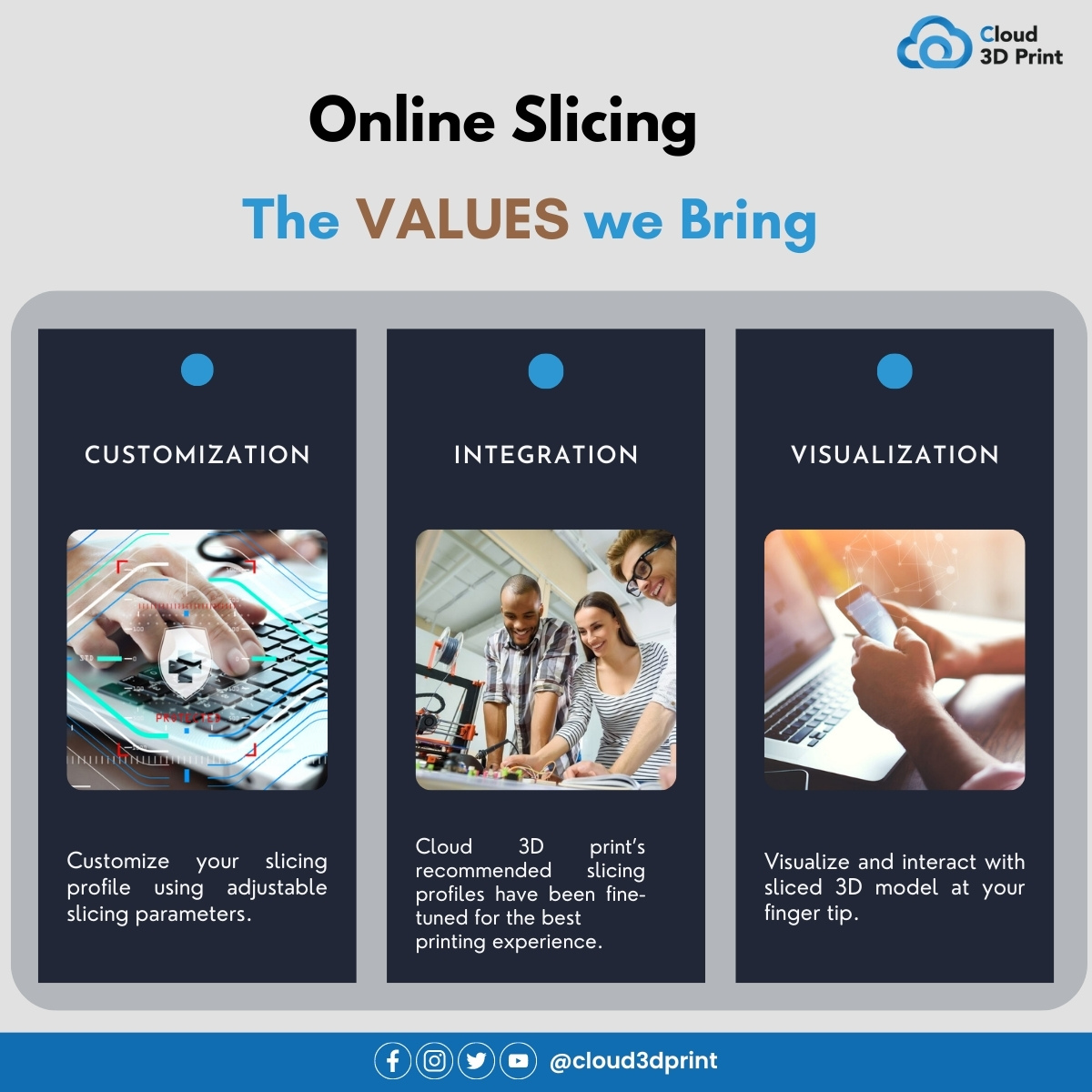 Cloud_3D_Print's tweet image. 🔪 Explore seamless online slicing with Cloud 3D Print!
🌐 Experience integrated tools to analyze, slice, and send 3D models to printers—all in one platform. 
🚀Elevate your 3D printing with simplicity and precision.
#Cloud3DPrint #3DPrinting #Innovation #3dprinter #3dprint