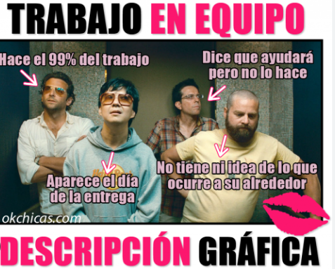Dataskworld's tweet photo. 🔍🤣 ¡Etiqueta a tus colegas para descubrir quiénes son en este equipo único!

 #humor #TrabajoEnEquipo https://t.co/EjkMGOQ3WJ