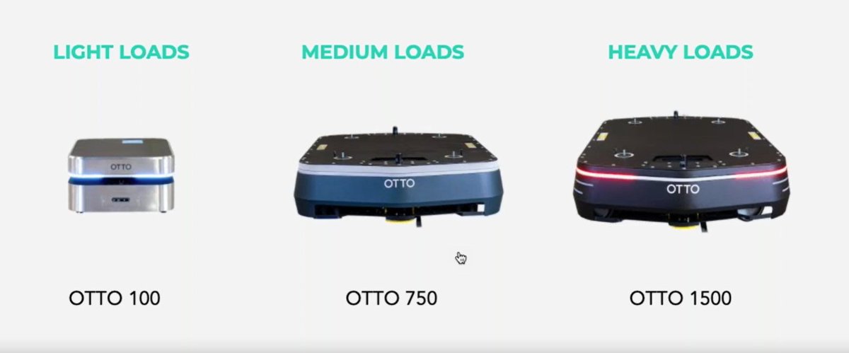 GuidAutomation's tweet photo. Expand your team with Autonomous Mobile #Robots (AMRs).

Capable of transporting payloads of up to 1,900kg, our AMRs can augment your existing workforce

Contact us today to discuss your application.

Guidance Automation, unlocking the potential of #automation. https://t.co/iX63AXPo5C