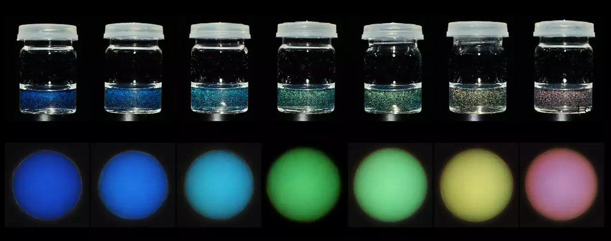 VignoliniLab (@vignolinilab) on Twitter photo If you are a highly motivated young scientist willing to do a PhD to better understand how block copolymers self-assemble into photonics, start your application here! jobs.mpikg.mpg.de/jobposting/48d… If you are a highly motivated young scientist willing to do a PhD to better understand how block copolymers self-assemble into photonics, start your application here! jobs.mpikg.mpg.de/jobposting/48d…