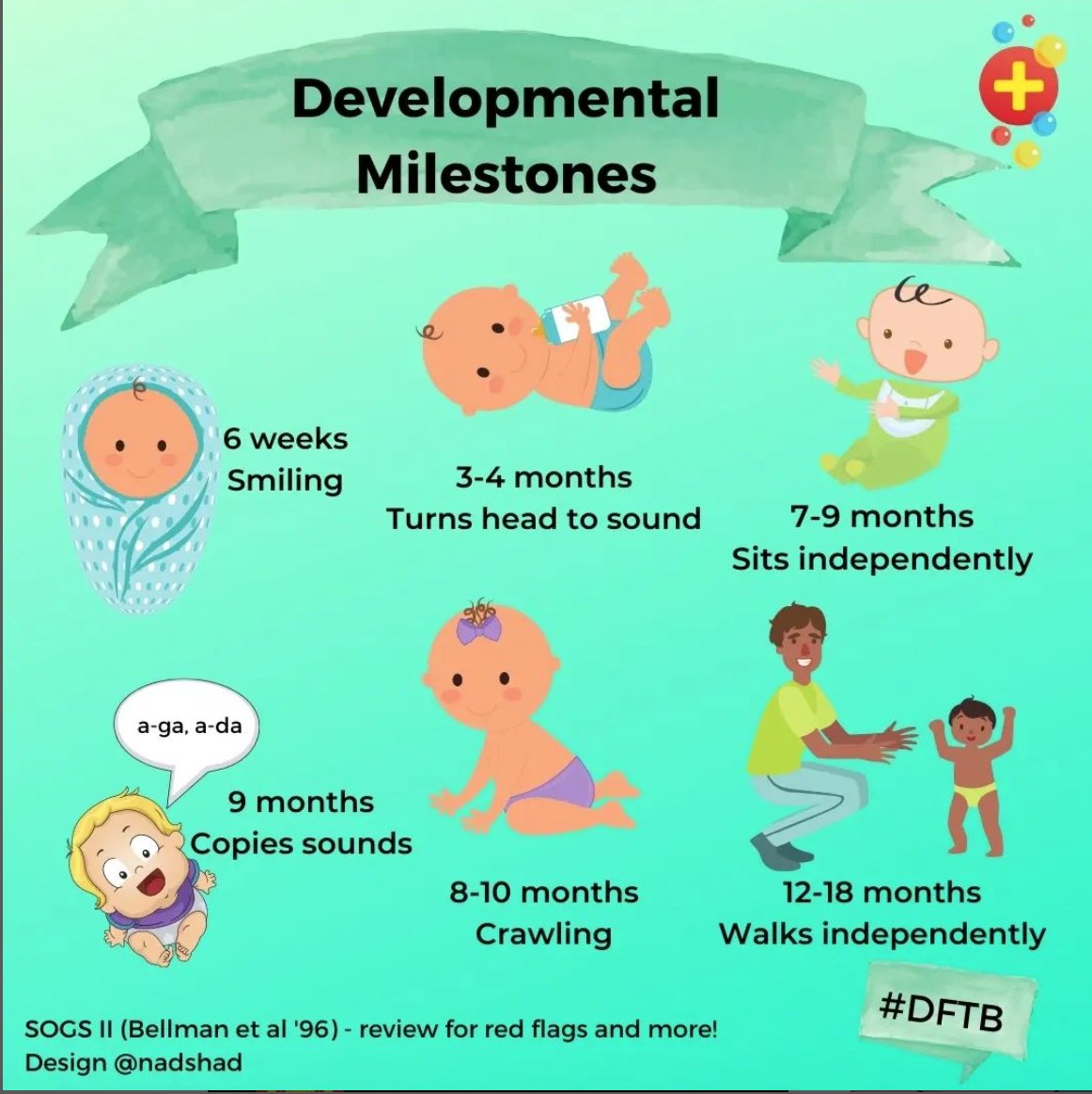 Opportunistic checking of developmental milestones in our young patients can help identify issues or parental concerns. Early identification leads to early assessment and early intervention! #dftb #postitpearls #foamed #paediatrics #development