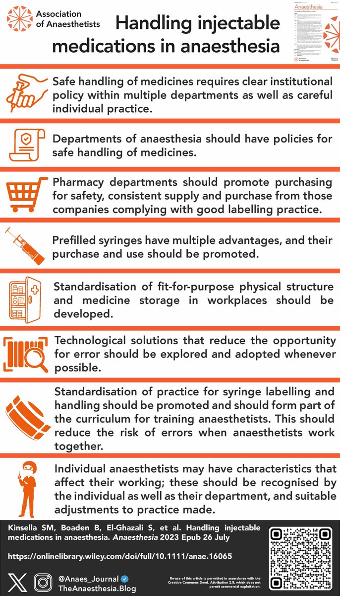 Anaes_Journal's tweet photo. 🔓How do you prepare, label and handle peri-operative medications?

Important new guideline from @Assoc_Anaes available now and #FreeForever!

@mikekinsella_10 @sally_ghazali @KFAberdeen @ChesterScot @drtimmeek @upmaanaes @peterjyoung101

🔗https://t.co/UhYUyYEB4U https://t.co/syYD554BTP