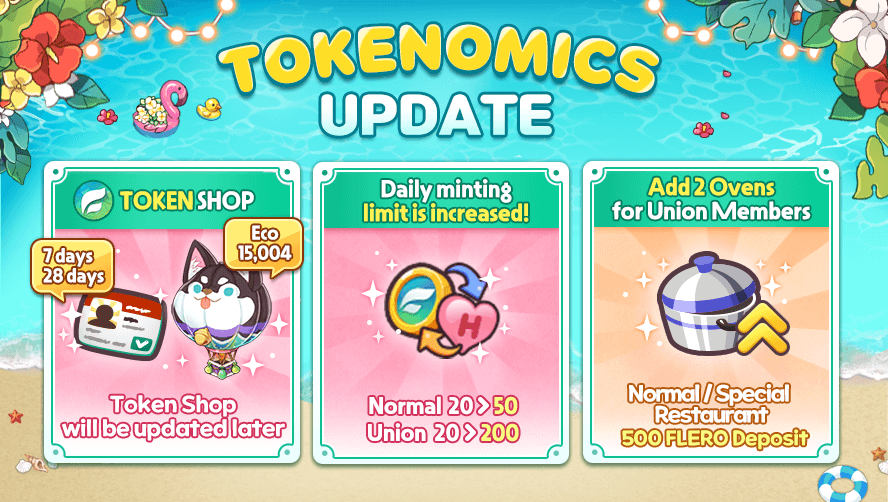 everyfarmglobal's tweet photo. Finally, We updated #FLERO #TokenShop!🔥🔥
Shop -> Exchange -> Second Tap
Also, additional 2 more ovens & Increasing of daily minting limit😘
Please enjoy the Aug update with UM from Token shop https://t.co/DGXQ3JvR2Z