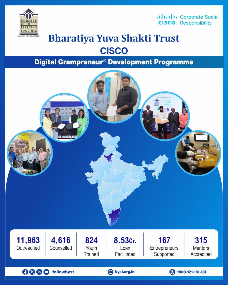 FollowBYST's tweet photo. 10 Months, Endless Impact! BYST's Digital Grampreneur Development Programme, supported by Cisco, has sparked a digital revolution in NCR and Chennai. Empowered Grampreneurs aren't just earners, they're builders of jobs and prosperity. #Ciscocsr #indiacashgrant #DigitalEmpowerment https://t.co/XUxDTPwroj