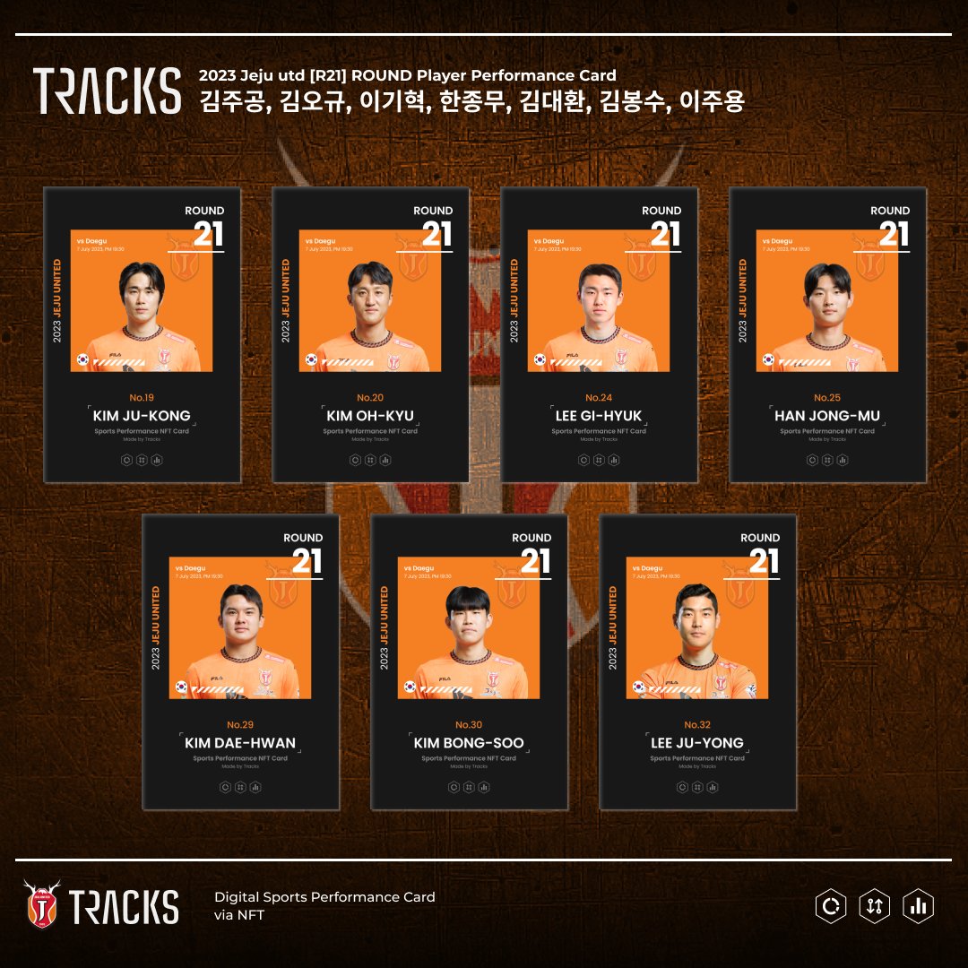 TRACKS_Digital Player Performance Card tweet media