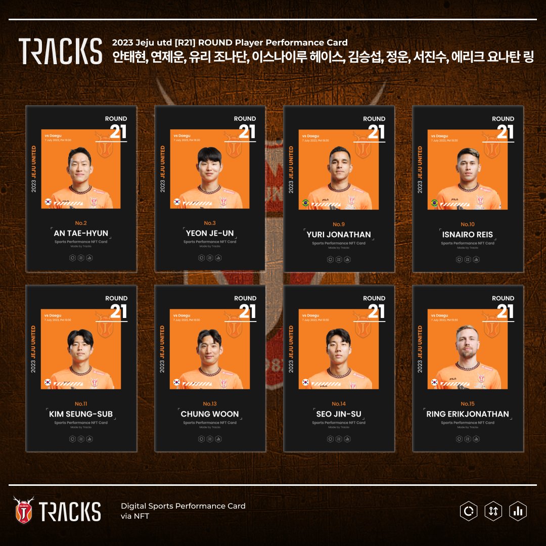 TRACKS_Digital Player Performance Card tweet media