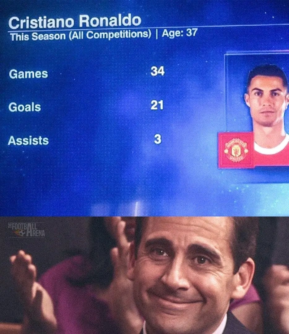 Manutd9ja_'s tweet photo. Never forget that Cristiano Ronaldo had this season at 37 years old in Manchester United..👏🇵🇹

#MUFC #CR7 https://t.co/1AhbYVaoWE