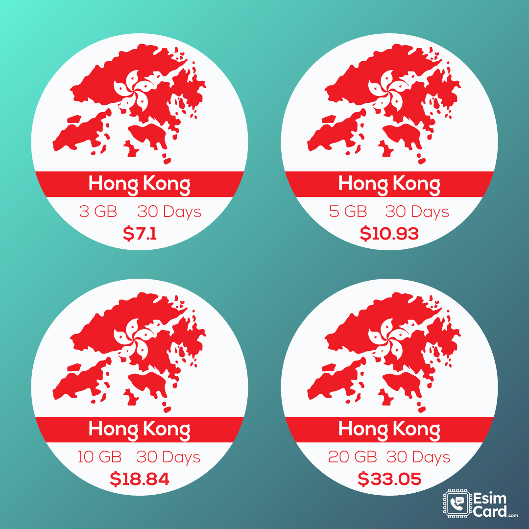 EsimcardApp's tweet photo. Experience Hong Kong's allure with our $3 eSIM! Stay connected 7 days with 1GB data on 2G-5G networks. Capture #BigBuddha and more 📸🇭🇰 #TravelAsia #LantauIsland #ConnectedTravel #eSIMRoaming #ExploreHK #esimhongkong #esimworld #esim #esims 🌏📲 https://t.co/pgqlsDLls0