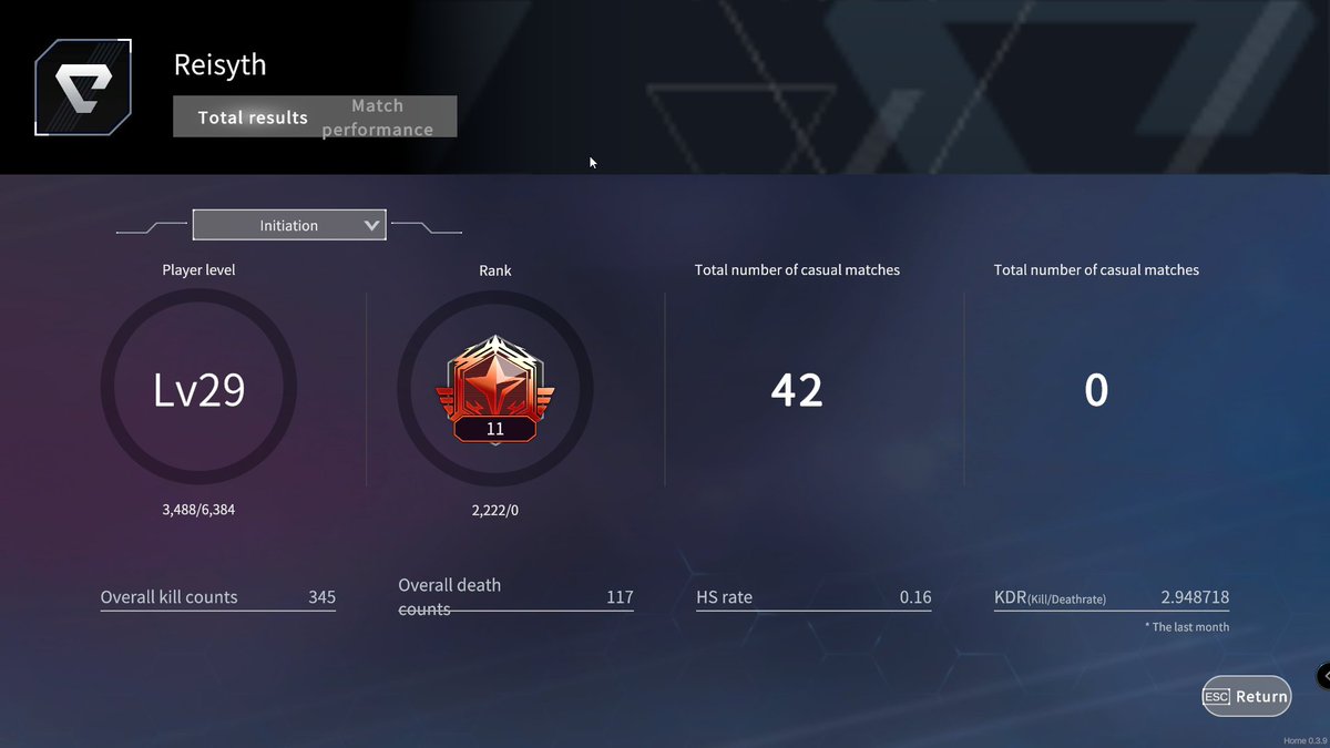 osuNakano's tweet image. second kaigai niki numbers.

#ProjectF