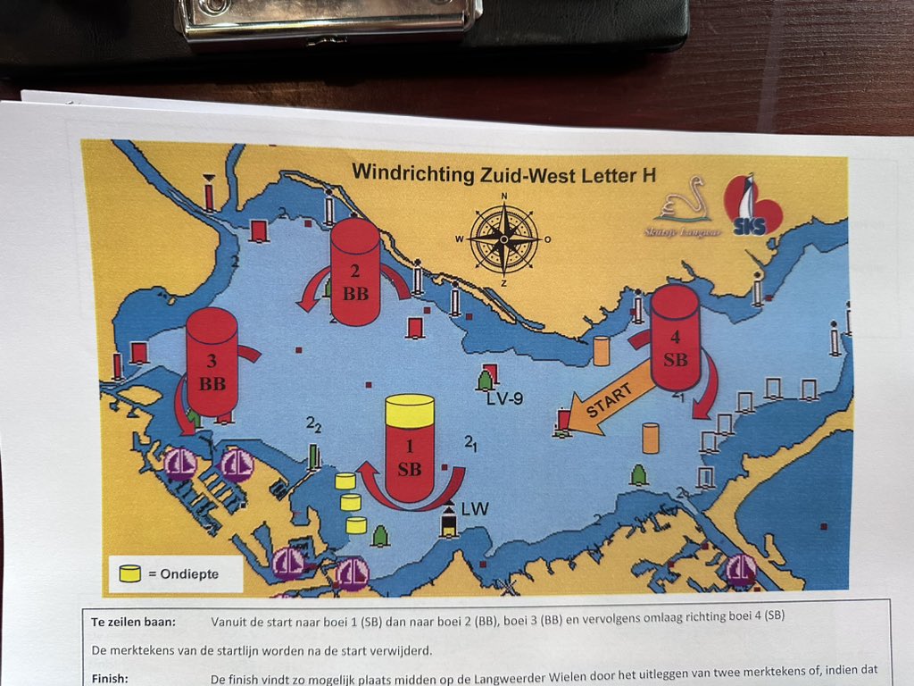 SKS skûtsjesilen tweet media