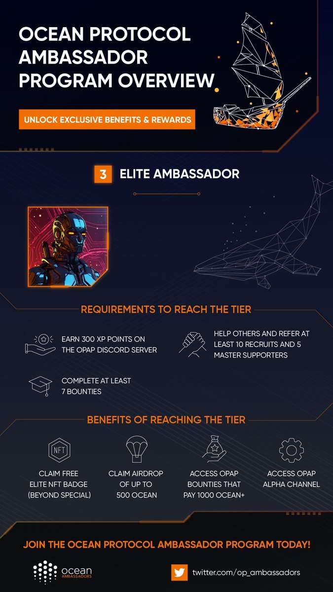 op_ambassadors's tweet image. Join us today in our @OceanProtocol Web3/#AI Space and find out how to become an $OCEAN Elite Ambassador 🕶️.