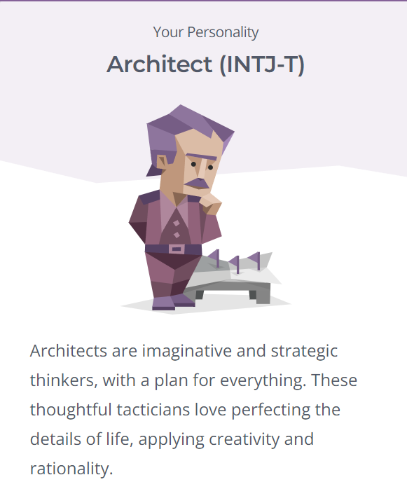 All About the INTJ Personality Type