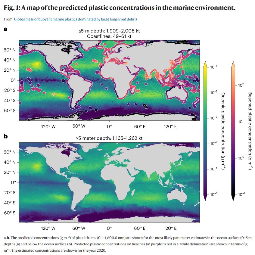 🆕@Nature study (Kaandorp et al, 2023) reveals 500kt annual #OceanPlastic input. Longer plastic life and #MarineDebris surge observed. 
🌎DIK that #EDITO tackles #MarineLitter via What-if Scenarios, aiming for effective policies?
🔗edito-modellab.eu
#DigitalTwinOcean #DTO