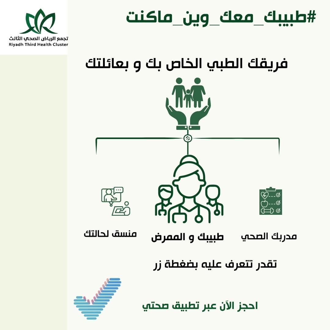 سجل مع #فريقك_الطبي
#طبيب_لكل _اسرة 
#طبيبك_معك_وين_ماكنت
#تجمع _ الرياض_الصحي_الثالث