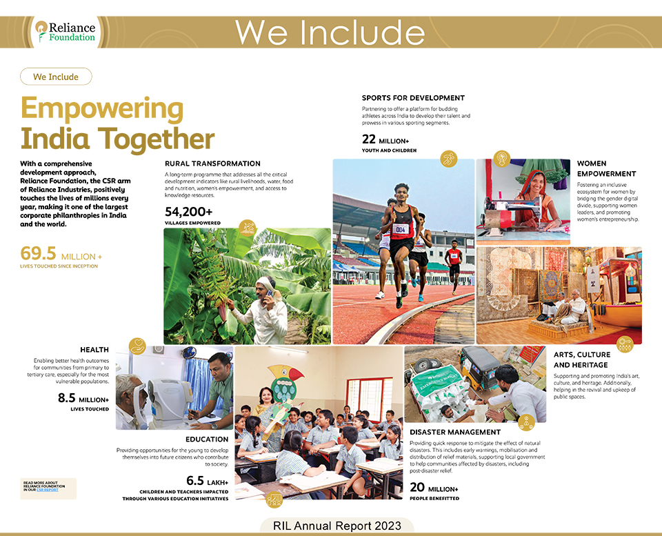 RIL_Updates's tweet photo. Reliance Foundation, the philanthropic arm of Reliance, has touched and transformed the lives of close to 70 million people, making it one the largest corporate philanthropies in the world
#RelianceAR #WeInclude https://t.co/9V1kmNm9rZ