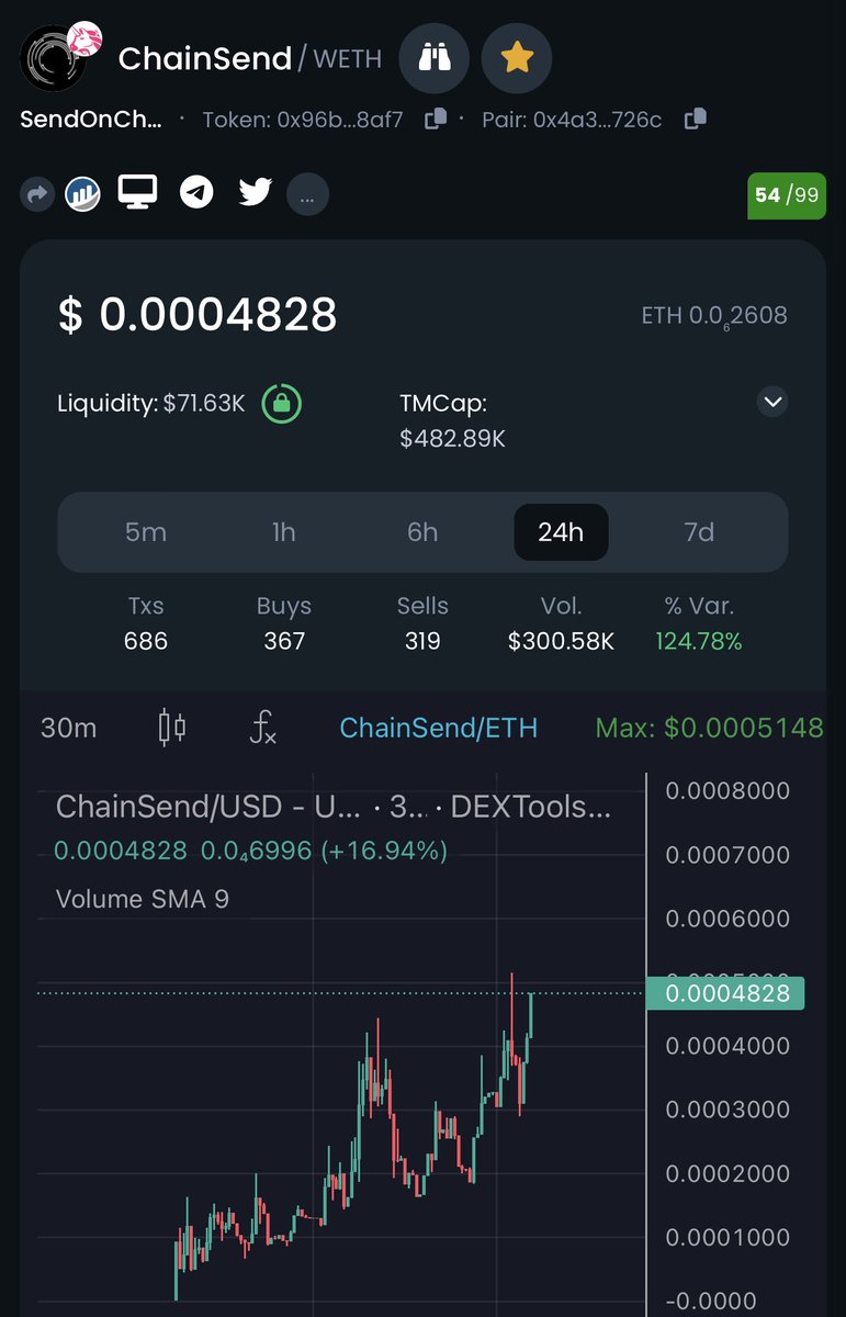 YON 🌍 WORLD ➐ tweet media