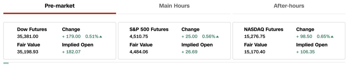 SatoshiFlipper's tweet photo. Whoaa snap, traders really getting in there before the new CPI is released in 2.5 hrs

Interesting .... https://t.co/jUpRAy8sdH