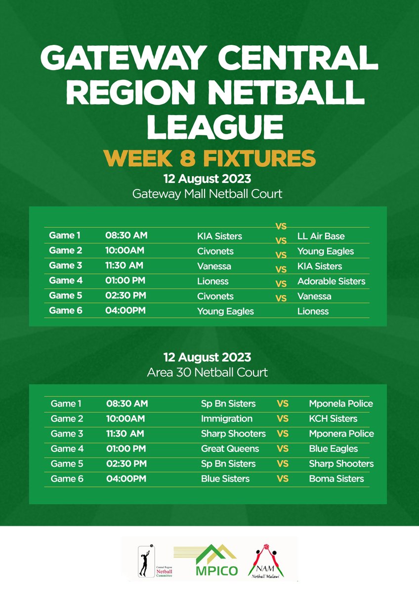 The action on the netball court continues this Saturday with matches taking place simultaneously at The Gateway mall netball court and Area 30 netball court 

#netballleague
#mpicoplc
#OldMutual