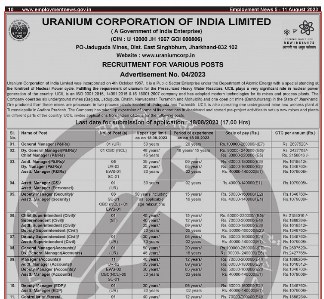 Employ_News's tweet photo. Uranium Corporation of India Ltd. is hiring for various managerial and supervisory posts. Upper Age Limit range - 30 to 50 years. Apply before time runs out.
#JobSearch #EmploymentNews #RozgarMela #ManagerialJobs https://t.co/R4H7adWIPf